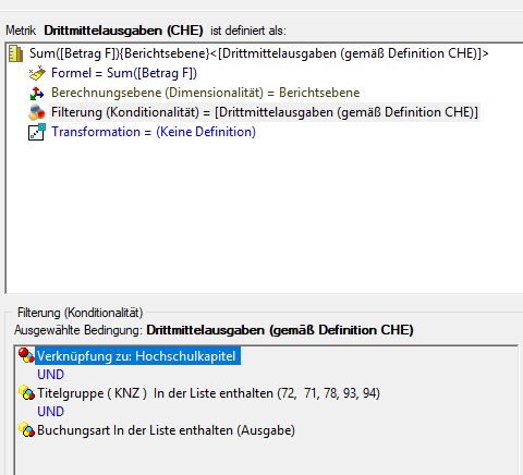 drittmittelausgabenche.png drittmittelausgabenche.png